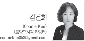 connie-kim