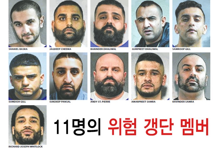 경찰, 11명의 위험 갱단 인물 사진 공개