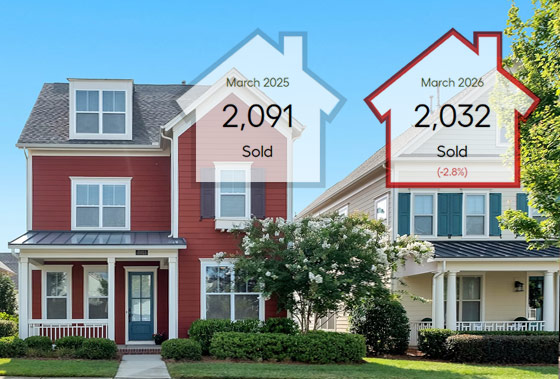 [3월 Metro 주택 시장] 회복 지연…매수·매도자 모두 관망 new