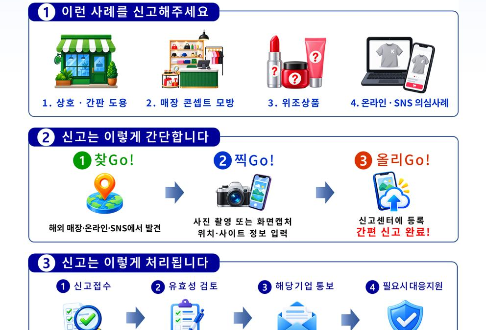 해외서 발견한 ‘가짜 K-브랜드’ 신고하세요 new